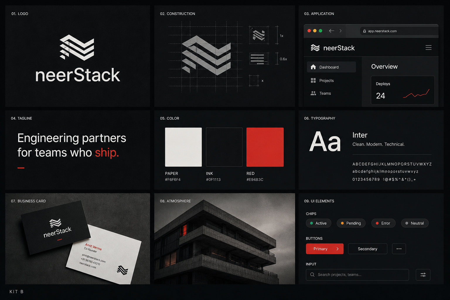 Kit B: Stacked N system