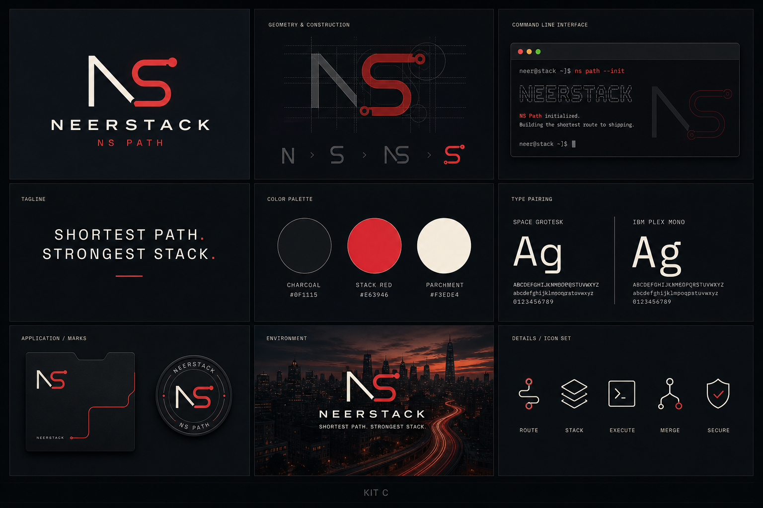 Kit C: NS Path system